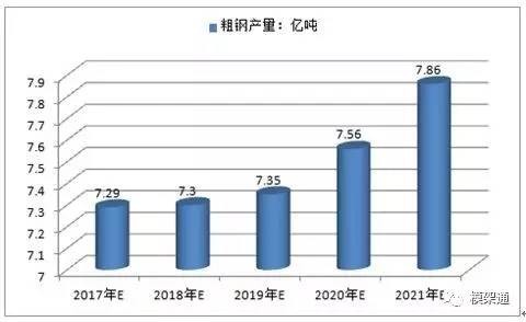 柳州鋼模板